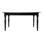 Country table