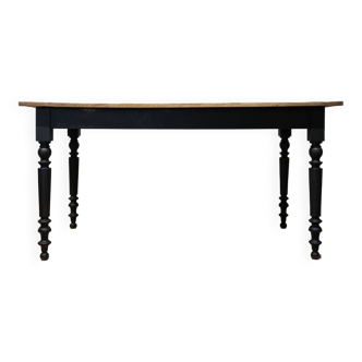 Country table