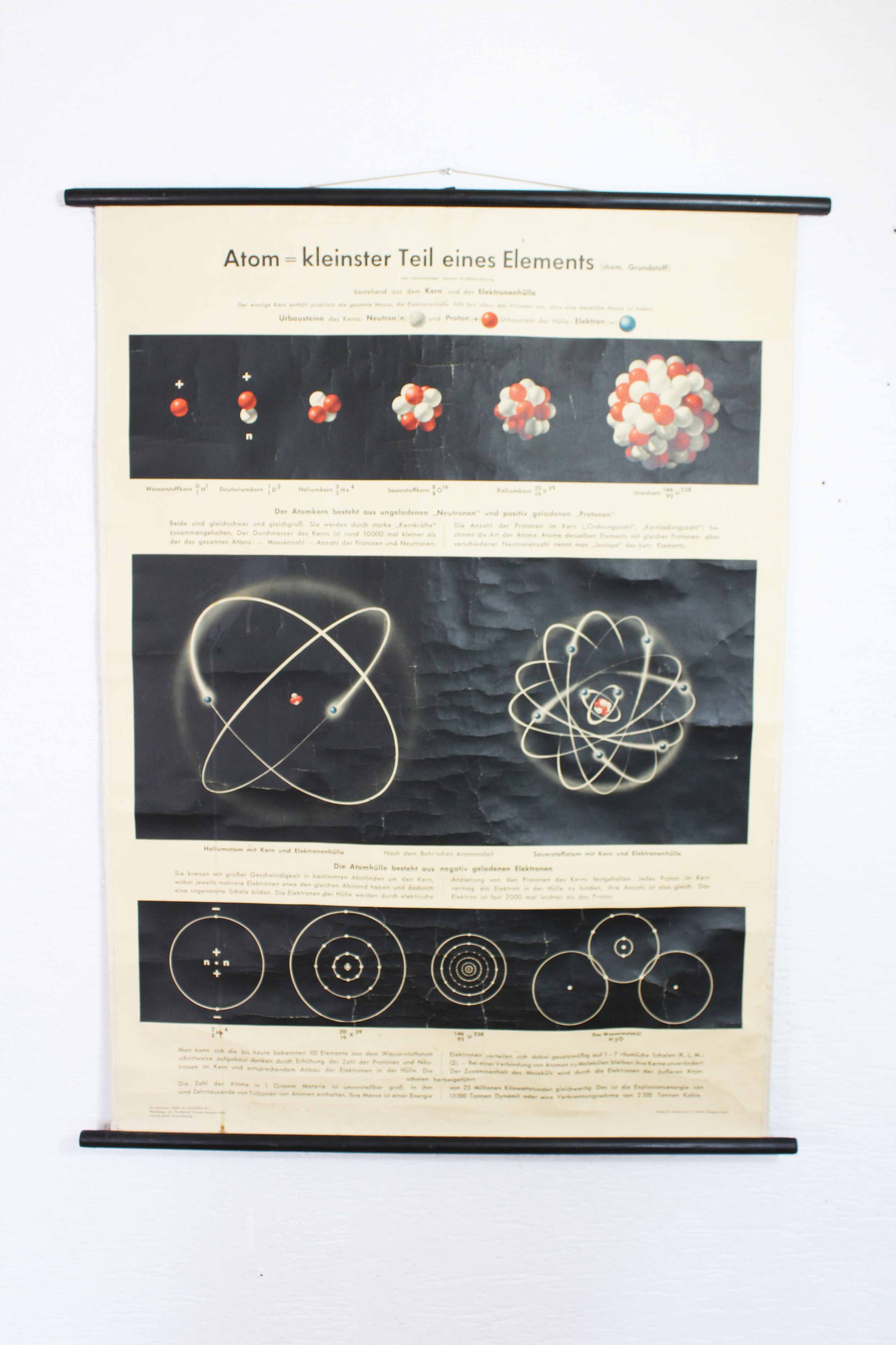 School poster Atome 1960