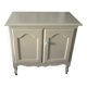 Sage green buffer
