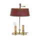 Lampe bouillotte