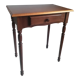Desk, console