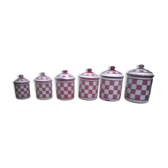 Series of kitchen pots