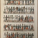 Lithograph engraving on military costumes 1897