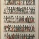Lithograph engraving on military costumes 1897