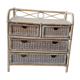 Rattan Commodity