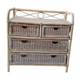 Rattan Commodity