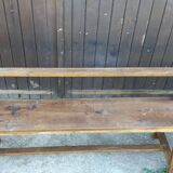 Pair of farm benches