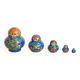 Series of Russian dolls
