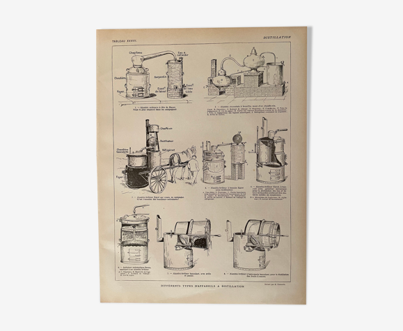 Lithographie sur la distillation de 1921