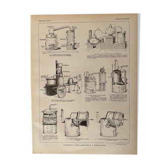 Lithograph on the distillation of 1921
