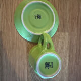 Cups and sub-cups