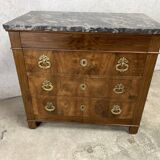 Convenient restoration