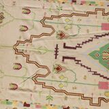 Kilim Dhurri, India