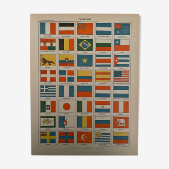 Lithographie gravure sur les drapeaux de 1897