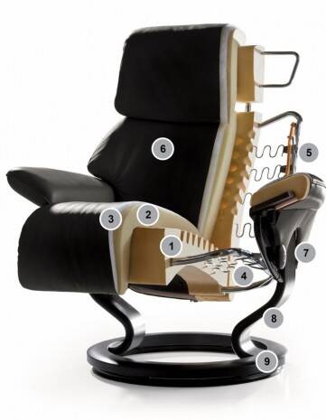 Stressless Jazz relax armchair Large with ottoman