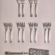 Silver metal dessert service, Henri Carraud