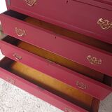Commode scriban