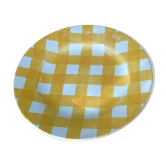 Plates