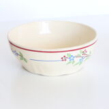 Set of two sets of presentations