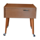 Scandinavian worker