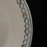 5 Longwy Plates