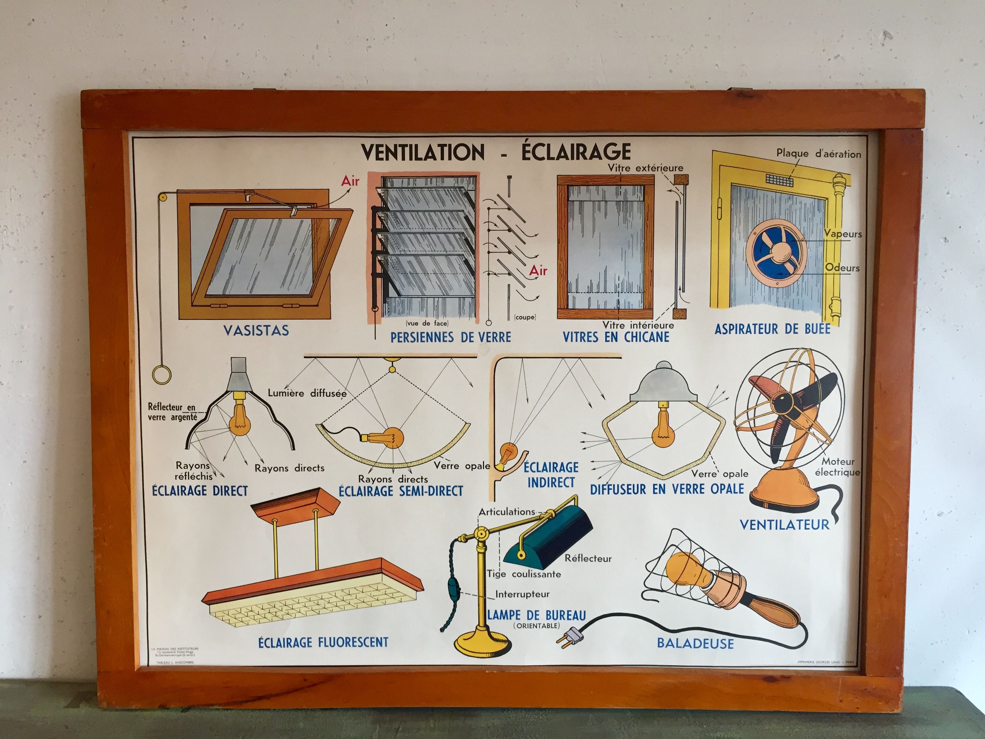 Educational poster House of Teachers vintage electrical appliances 60s