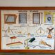 Educational poster House of Teachers vintage electrical appliances 60s