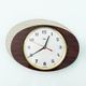 Wall clock formica double ellipse. France 60s