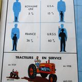 Map, school displays MDI