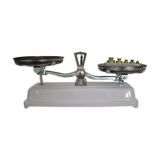 balance Rollet