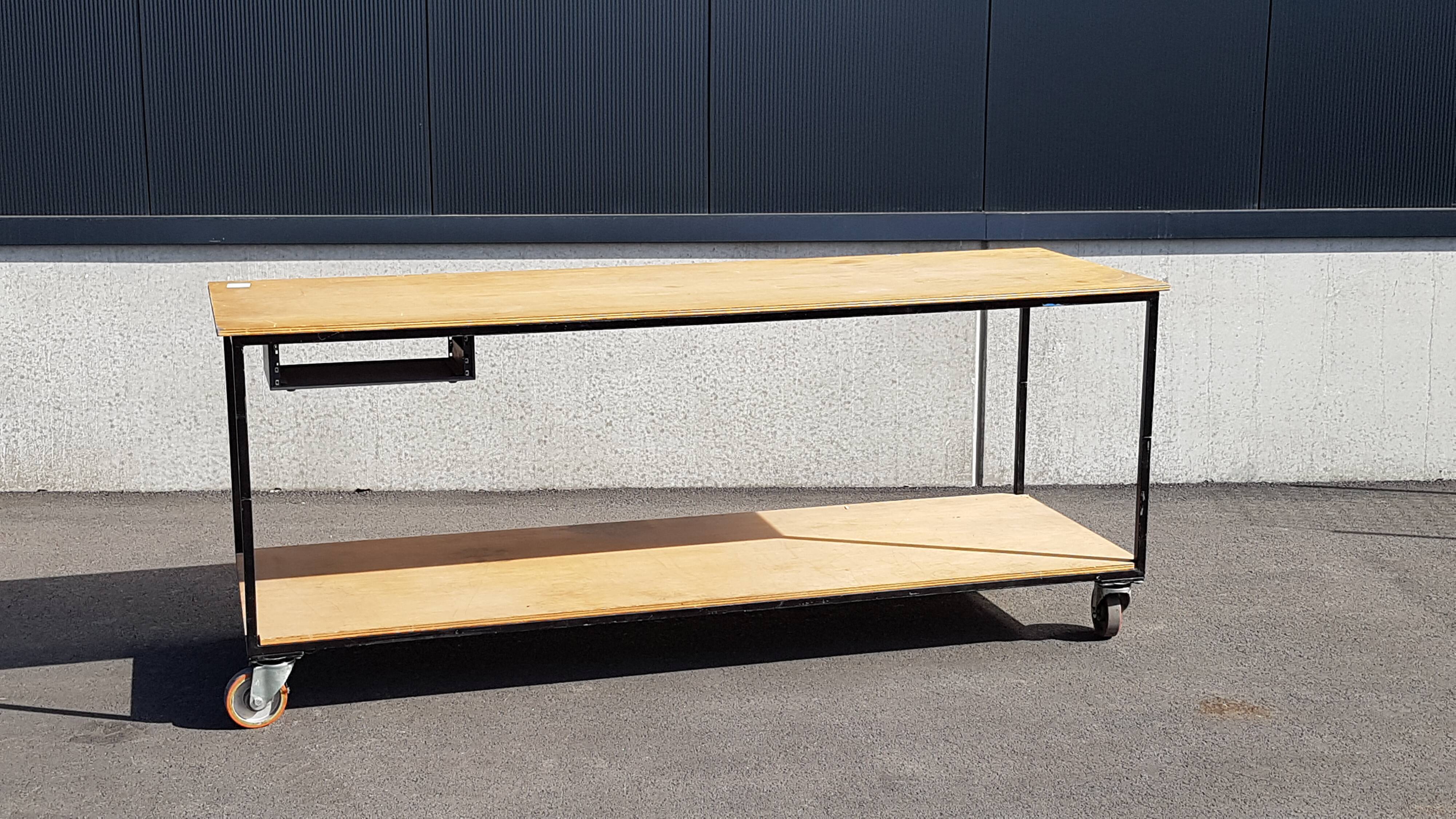 established industrial year 1980