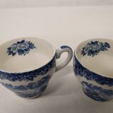 Loch Oich Royal Mugs Warwick England