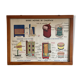 Educational poster House of Teachers various means of vintage heating 60s
