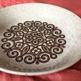 Plates Pair x2