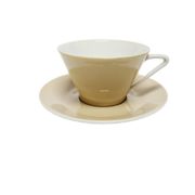 Tasse postmoderne, Pologne, années 1970