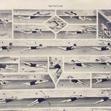 Former illustration Larousse "Swimming"