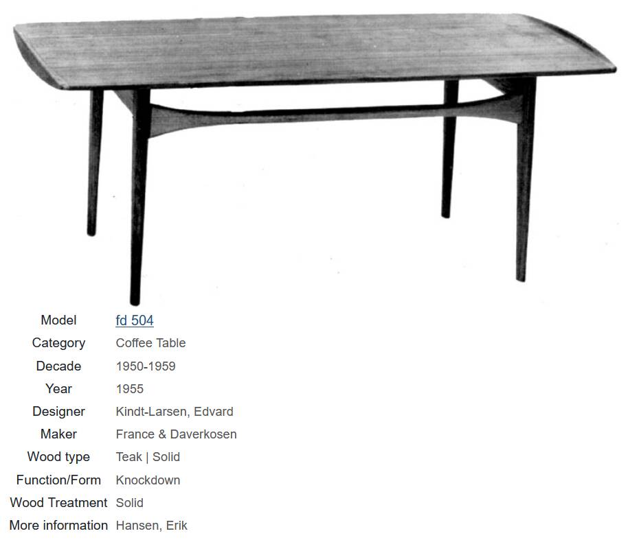 Tove & Edvard Kindt-Larsen coffee table model FD 504, Denmark, 1950s