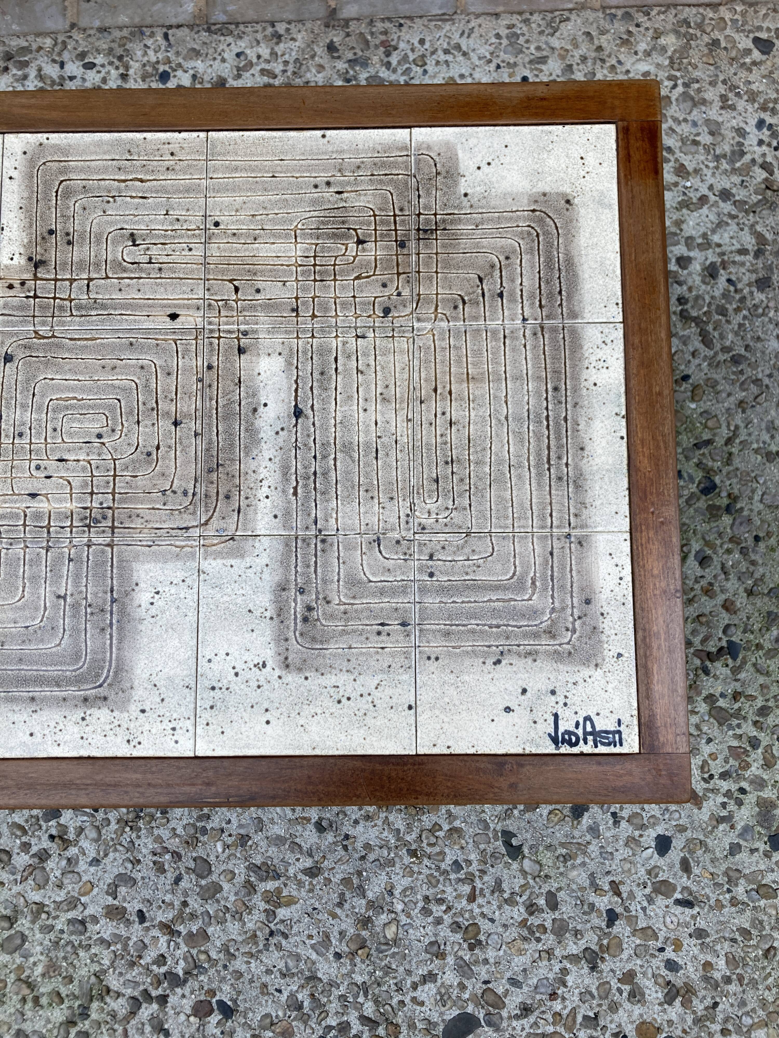Table basse Vallauris Jean D'asti