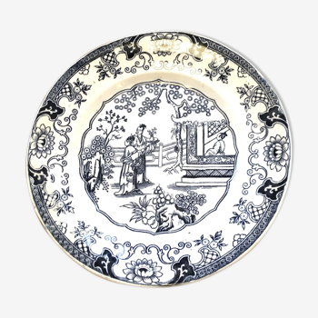 Japanese pattern plate