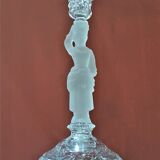 Candlestick