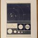 Photographic plate of the sun - 1930