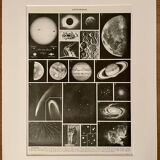 Photographic plate on astronomy - 1930