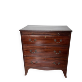 Commode anglaise d'époque George III en acajou flammé (v. 1800) – Styl