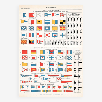 Planche lithographie ancienne sur  la navigation et ses codes en 1900