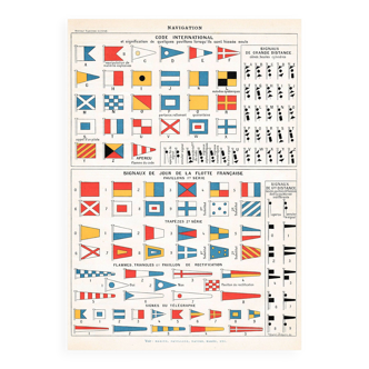Old lithograph plate on navigation and its codes in 1900