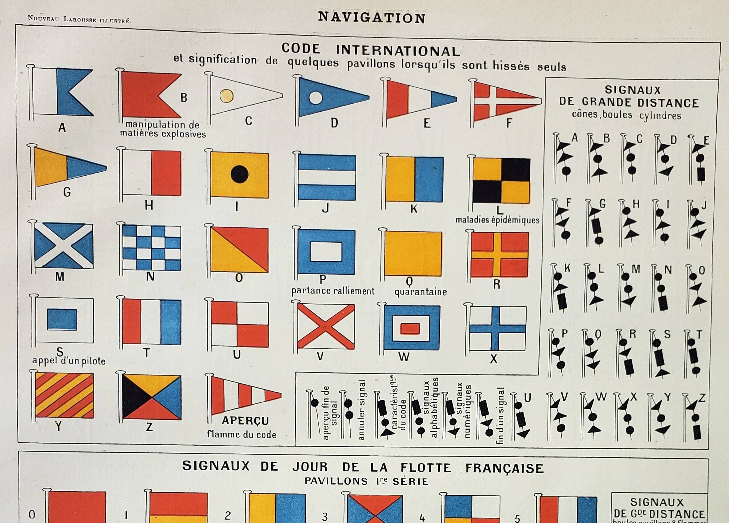 Old engraving 1898, Navigation, navy, flag • Original and vintage lithograph