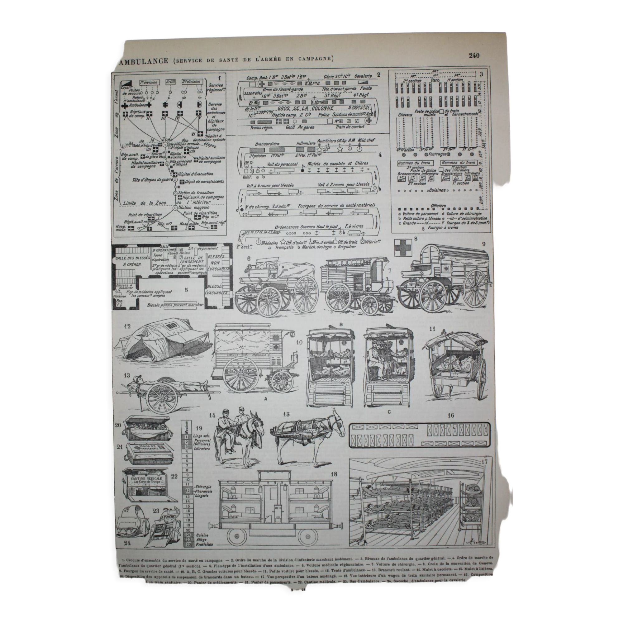 Engraving • Army ambulance, firefighter • Original lithograph from 1898