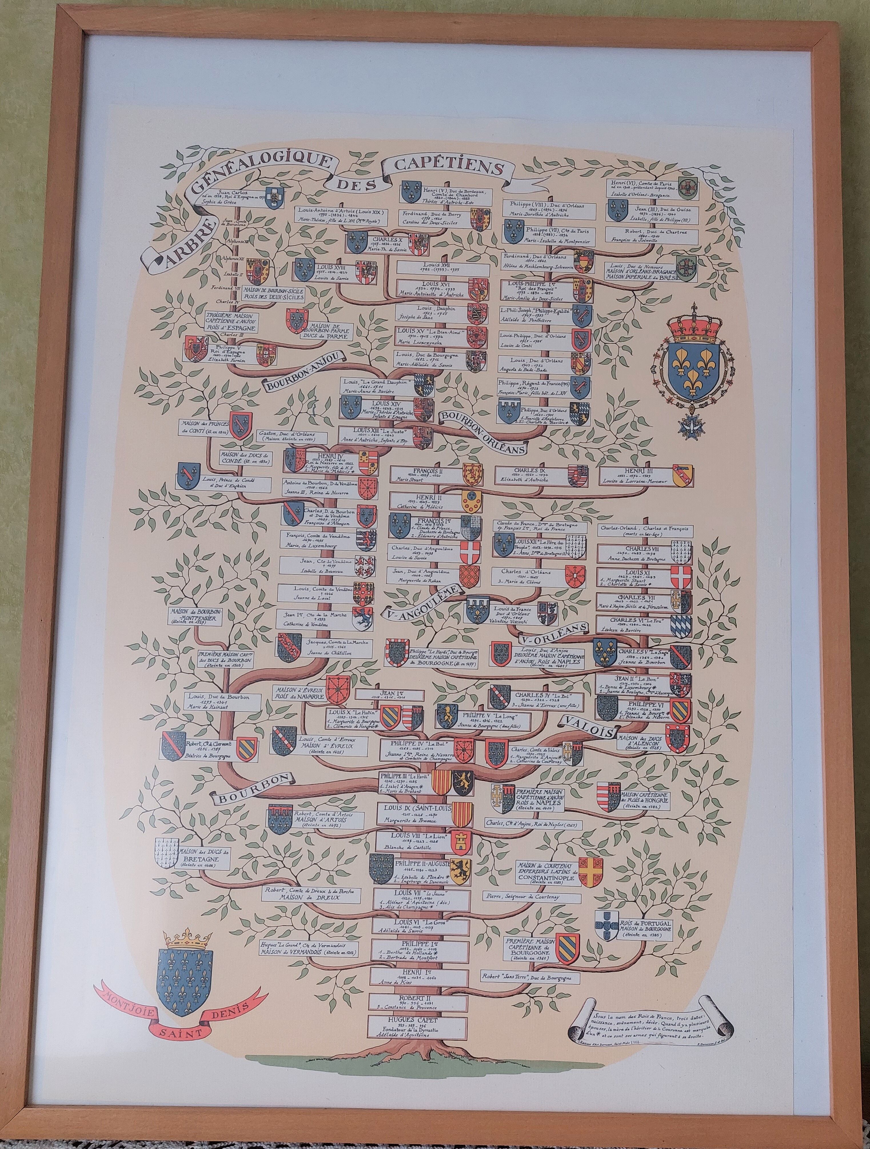 Généalogie des Capétiens en poster
