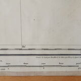 A map of Marseille at the end of the 19th century